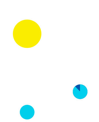 Sidereal Time