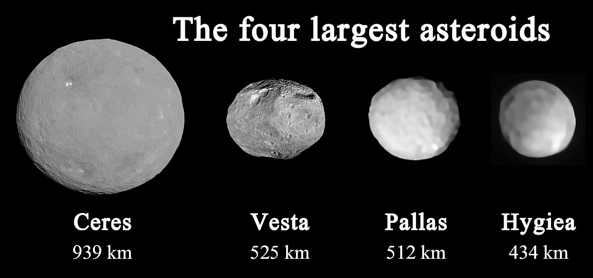 Asteroids